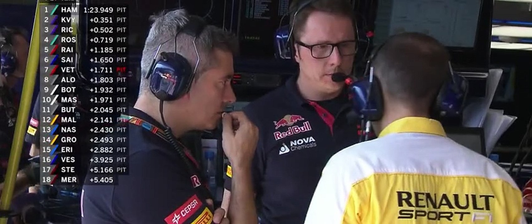 F1 (2015) BBC funny Audio fail: F1 Hungarian Free Practice 2