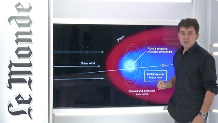Pourquoi l'atmosphère de Pluton s'échappe-t-elle ?