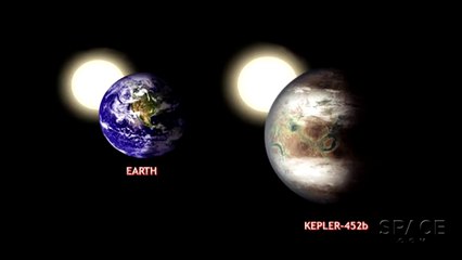 NASA, Dünya’ya en benzer gezegeni keşfettiğini duyurdu