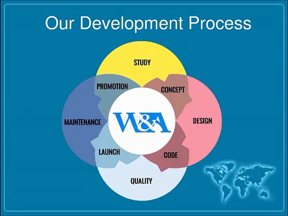 Web And App Creations - Mobile App, Web Design & SEO Marketing Company