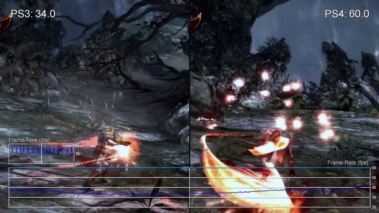 God of War 3 Remastered PS4 vs PS3 Gaia Gameplay Frame-Rate Test