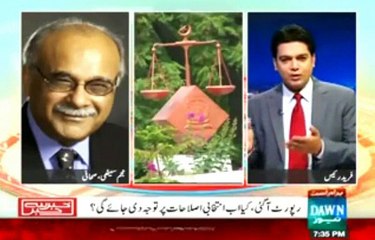 Will you move against PTI after JC Verdict in Court- Watch Najam Sethi's Reply