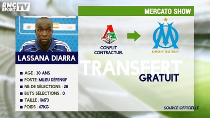 La fiche de Lassana Diarra à l'OM