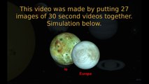 Dancing Jovian Moons, Io and Europa