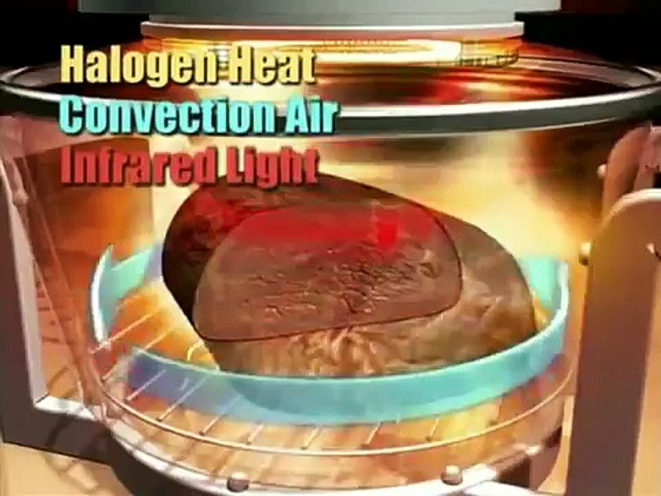 Flavorwave Turbo Oven with Mr T