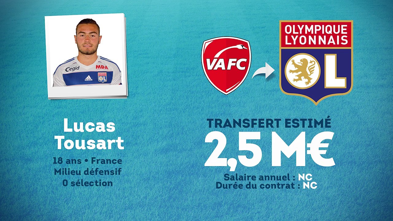 Officiel : Lucas Tousart rejoint l'OL !