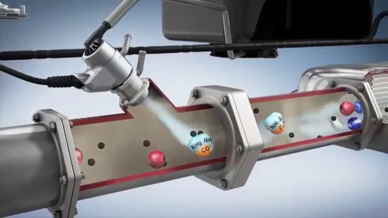 EN | Bosch Denoxtronic - Exhaust Gas Treatment for passenger cars and light commercial vehicles