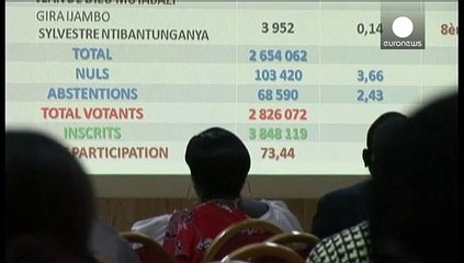 پی یر انکورونزیزا، پیروز انتخابات جنجالی بروندی