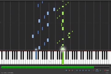 Nyan Cat Piano Tutorial ~ Midi + Sheet Music