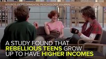 People Who Are Rebellious In Their Teen Years Often Make More Money In Adulthood