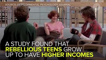 People Who Are Rebellious In Their Teen Years Often Make More Money In Adulthood