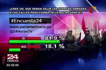 Encuesta 24: 81.9% cree que Fuerzas Armadas deben salir a combatir la delincuencia