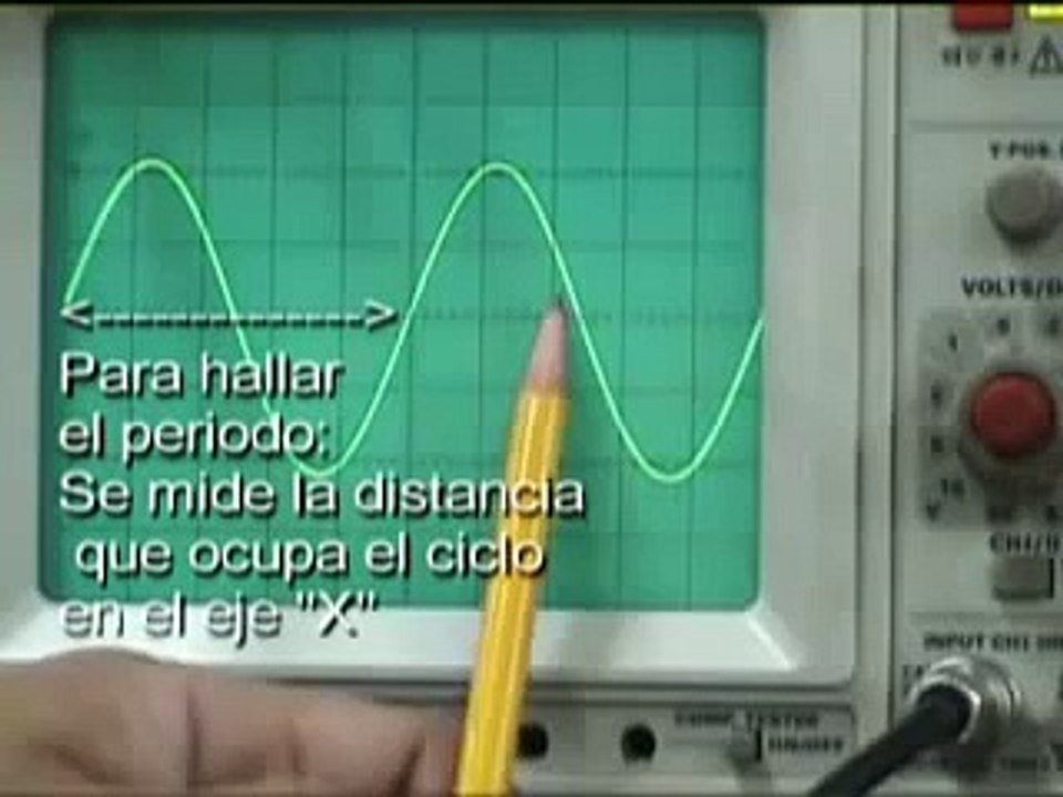 osciloscopio onda senoidal y calculo defasaje