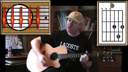 Hey Brother - Avicii - Acoustic Guitar Lesson - (easy-ish)