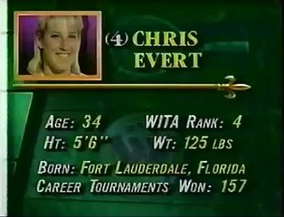 Chris Evert d. Laura Golarsa - 1989 'Big W' QF Comeback!