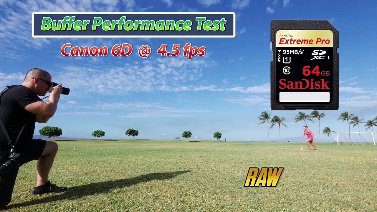 Nikon D750 vs Canon 6D Epic Shootout Review | Which Camera to Buy | Training Tutorial