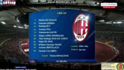 Line Up Information Milan vs Inter