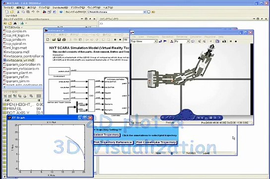 NXT SCARA : Simulation with MATLAB/Simulink