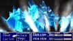 Final Fantasy 7, All Summon Materia Animations w/ OpenGL
