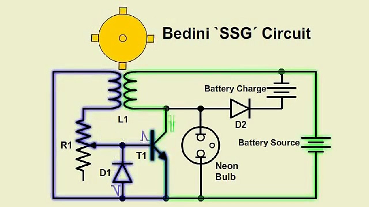 Solar Perpetual Bedini Motors 5