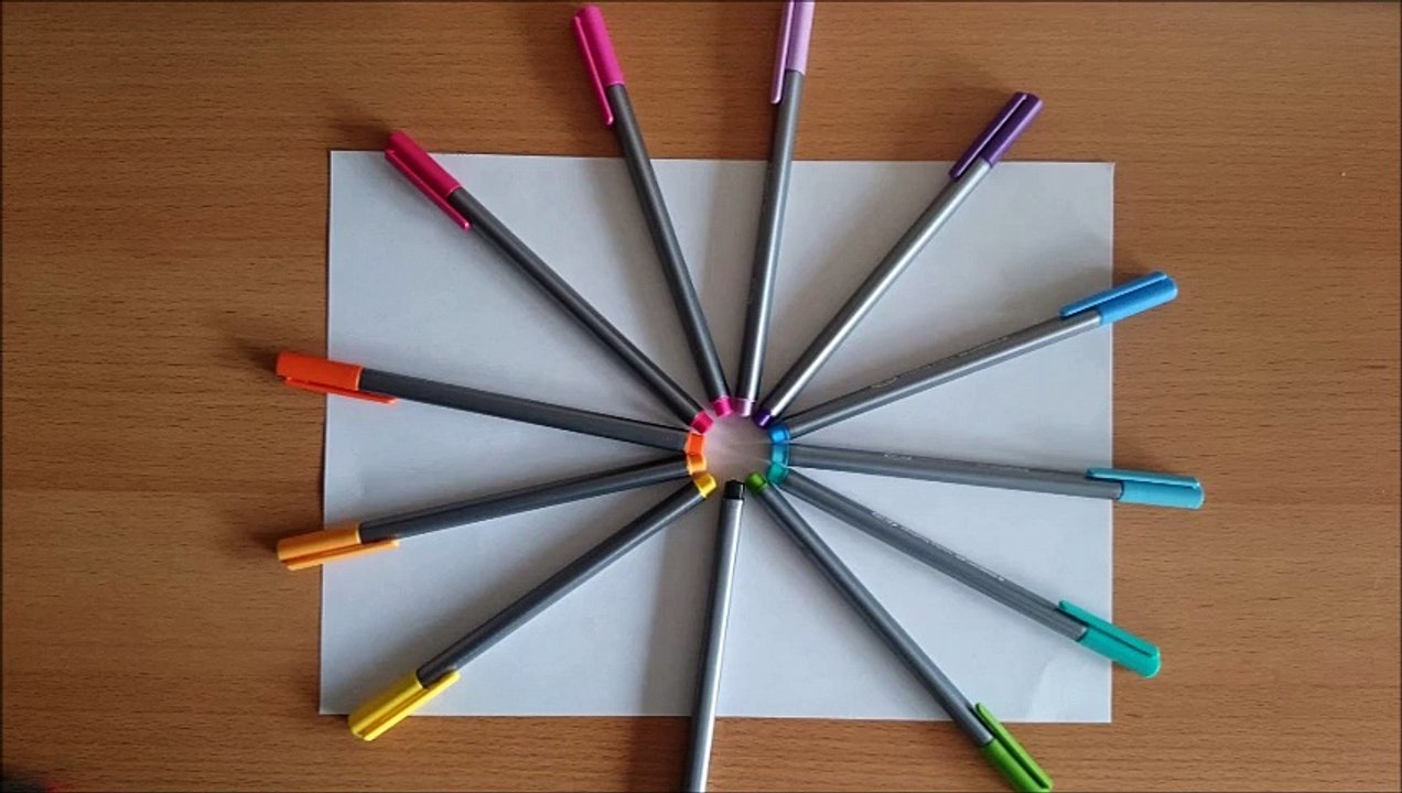 Anleitung zur Erstellung einer Mindmap