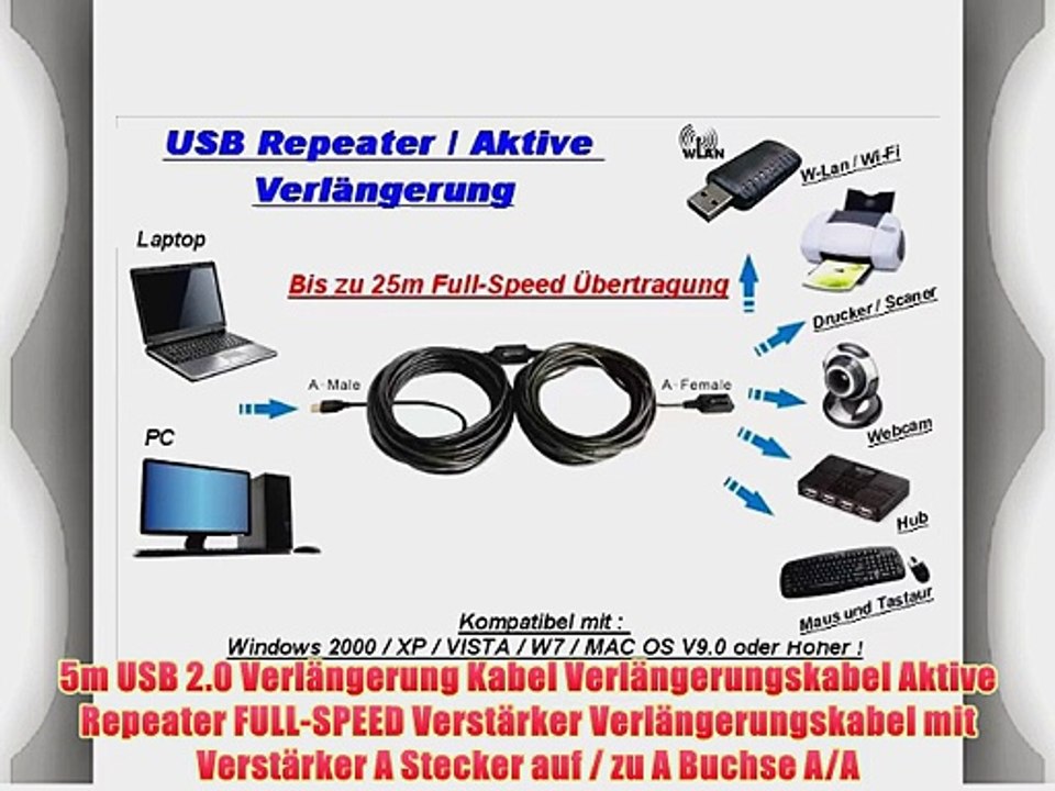 5m USB 2.0 Verl?ngerung Kabel Verl?ngerungskabel Aktive Repeater FULL-SPEED Verst?rker Verl?ngerungskabel