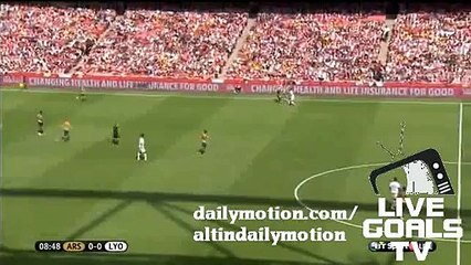 Arsenal 1st Chance To Score | ARSENAL 0-0 LYON | HD
