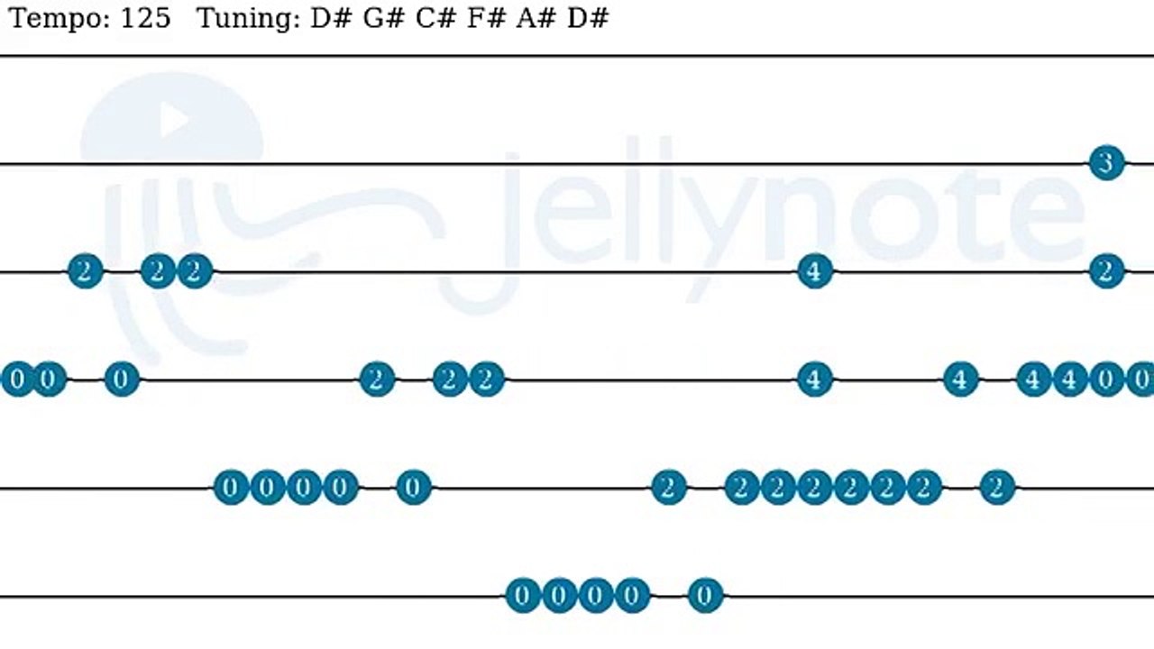 Heart of Courage - Two Steps From Hell [Guitar tabs]