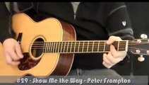 100 Acoustic Guitar Riffs and Intros