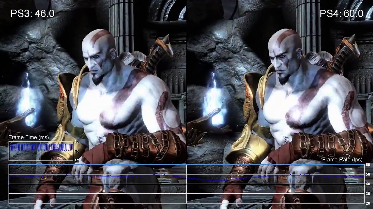 God Of War 3 Remaster Ps4 Vs Ps3 Multi Level Frame Rate Test Video Dailymotion