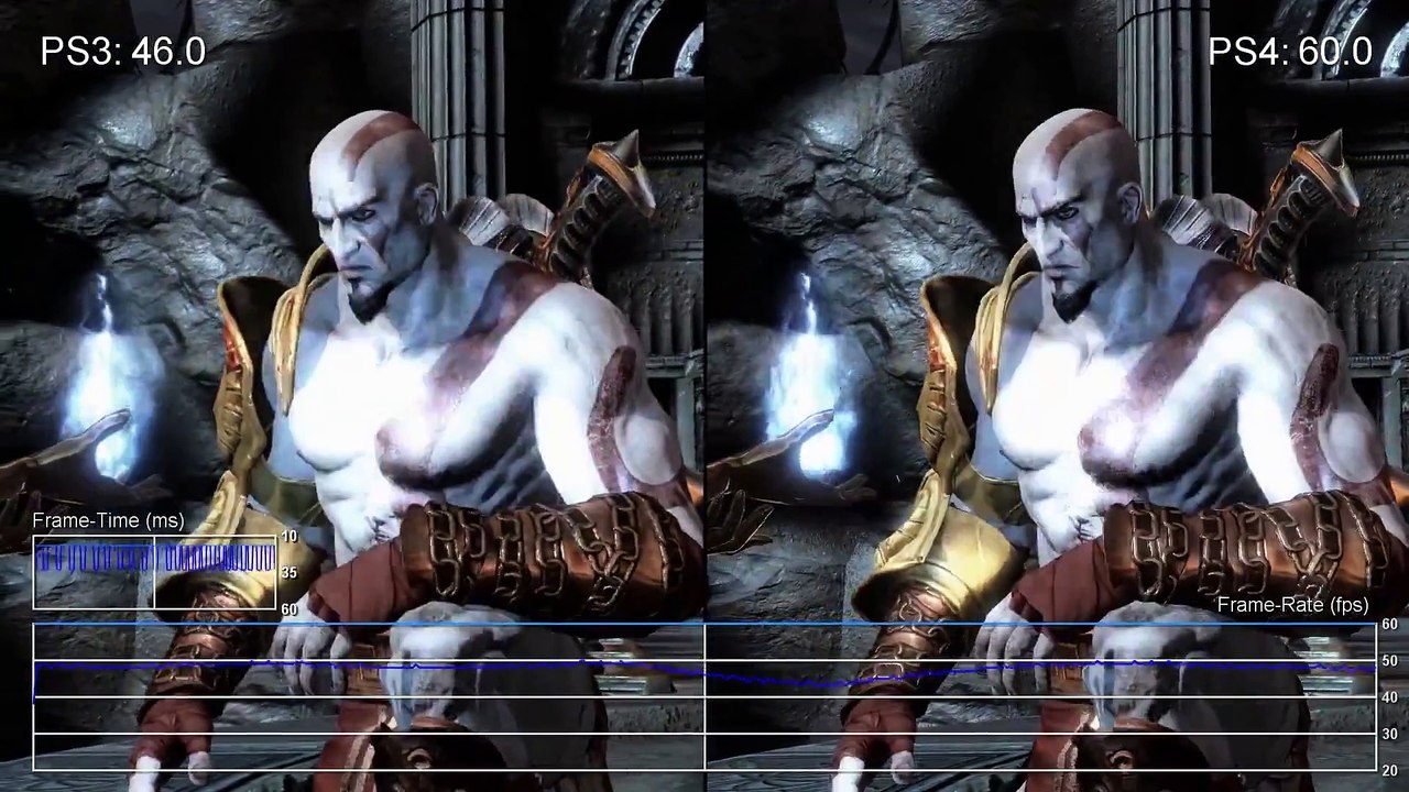God of War 3 Remaster PS4 vs PS3 Multi-Level Frame-Rate Test - video  Dailymotion