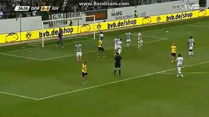 Buffon Amazing Save Juventus 0-0 Dortmund 25.07.2015 HD