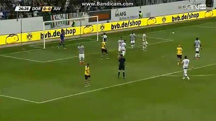 Buffon Fantastic Save Juventus 0-0 Dortmund 25.07.2015 HD