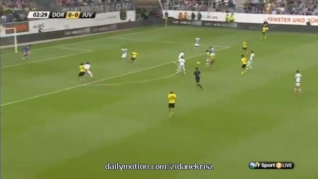 All Goals and Highlights | Borussia Dortmund 2-0 Juventus - Friendly 25.07.2015