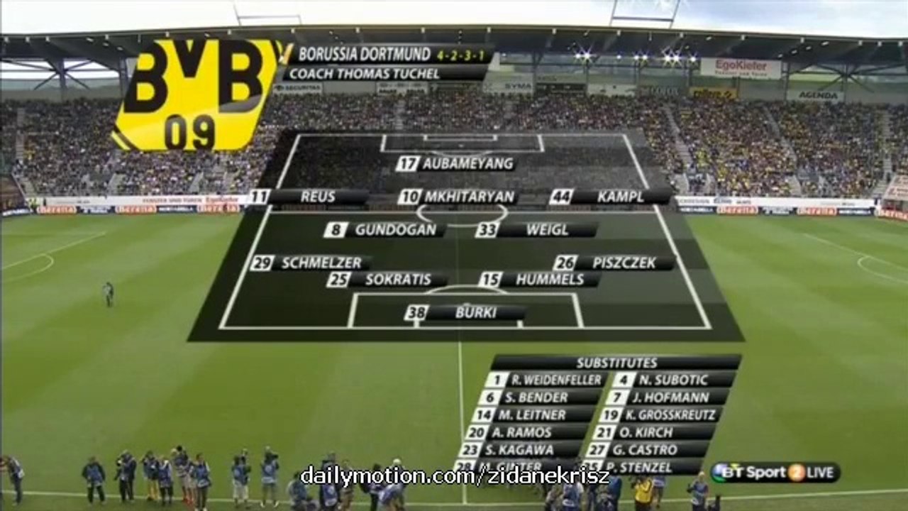 Borussia Dortmund 2-0 Juventus | Full English Highlights - Friendly 25.07.2015