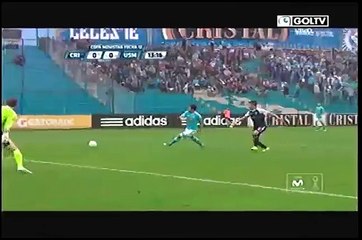 Sporting Cristal vs San Martín: El Blooper de Alejandro Hohberg