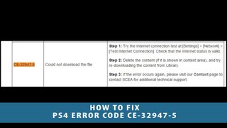 How-to Fix PS4 / Pro Error CE-32947-5 - Cannot Download - ZanyGeek Tutorial