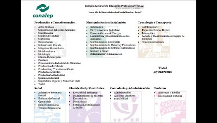 Oferta educativa Conalep Ecatepec 1