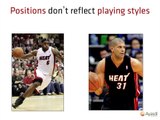 From 5 to 13: Redefining the Positions in Basketball