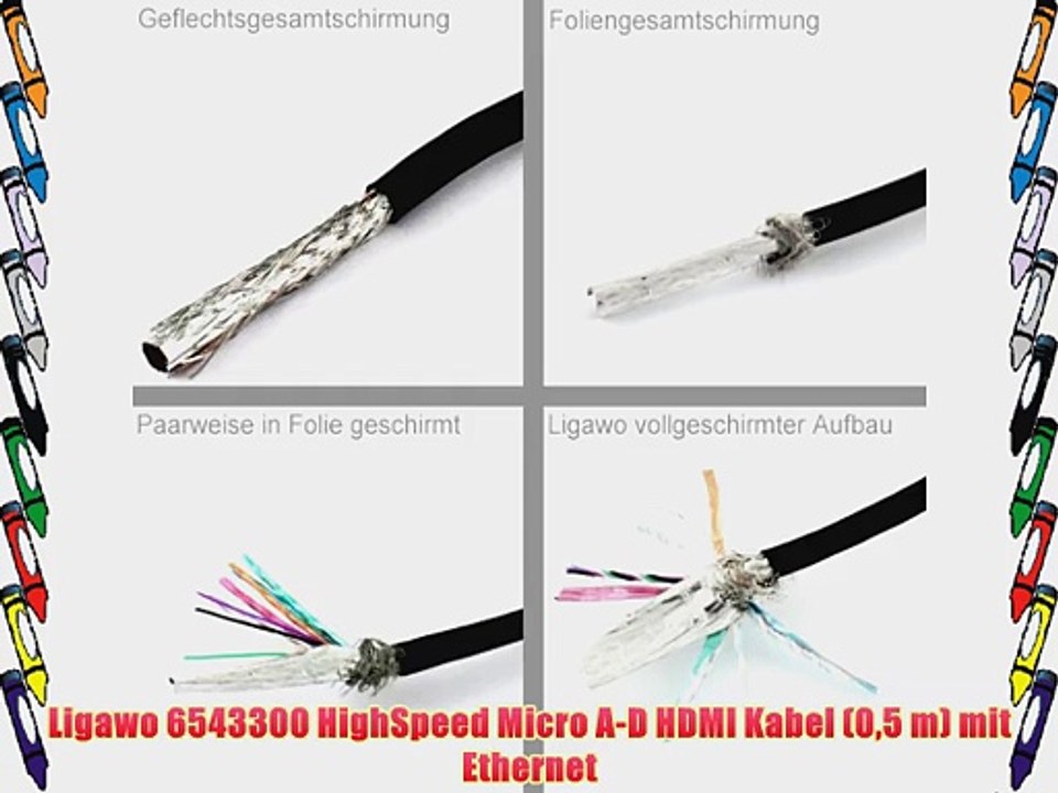 Ligawo 6543300 HighSpeed Micro A-D HDMI Kabel (05 m) mit Ethernet