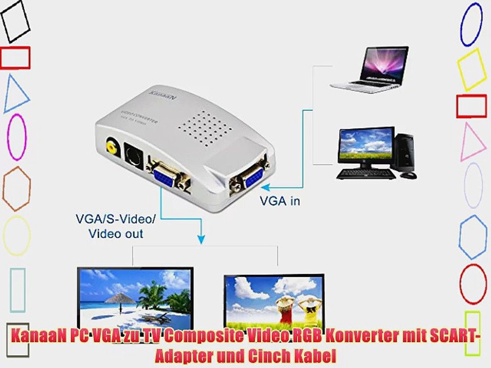 KanaaN PC VGA zu TV Composite Video RGB Konverter mit SCART-Adapter und Cinch Kabel