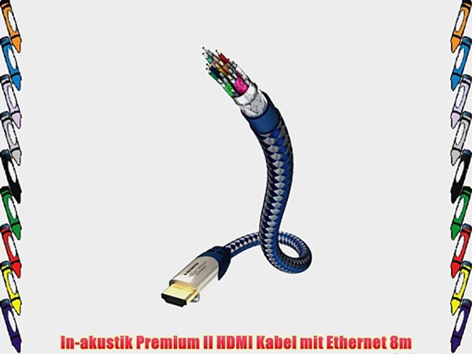 In-akustik Premium II HDMI Kabel mit Ethernet 8m