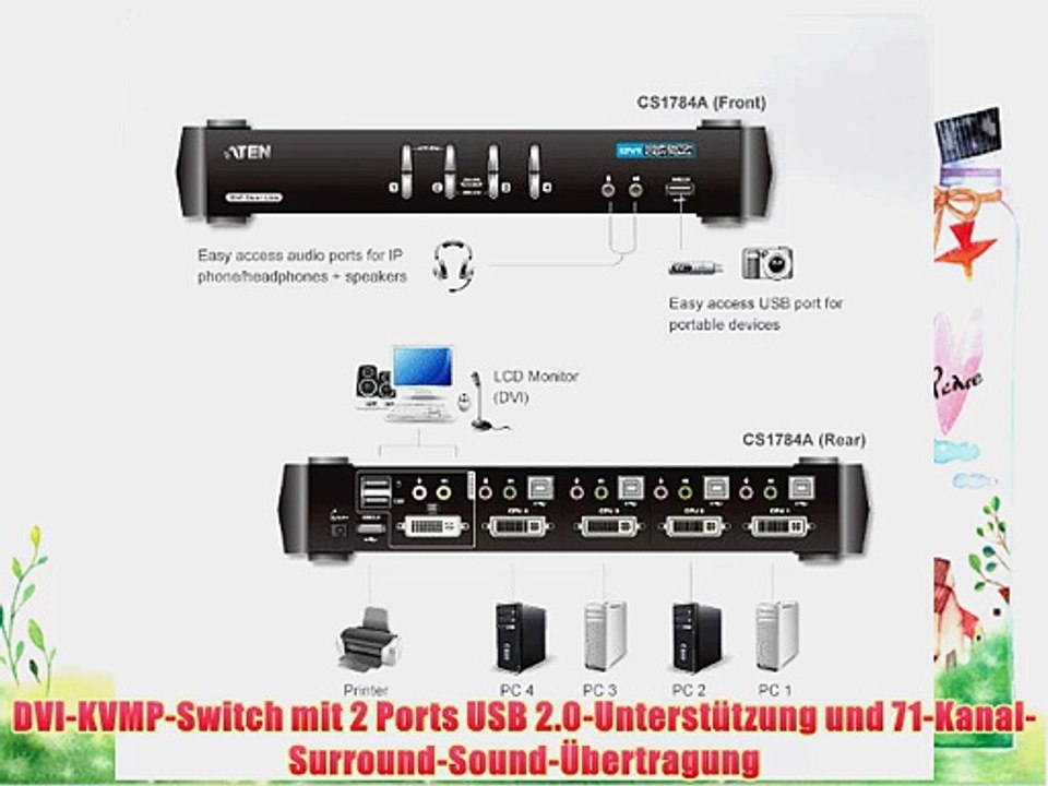Aten CubiQ CS1782A 2-fach KVM Umschalter (Dual-DVI 7.1 Audio 120 Hz 3D USB)