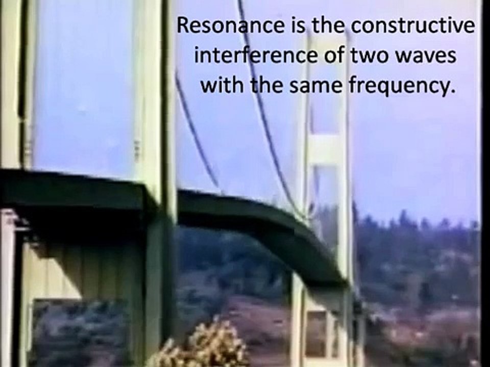 Resonance Example