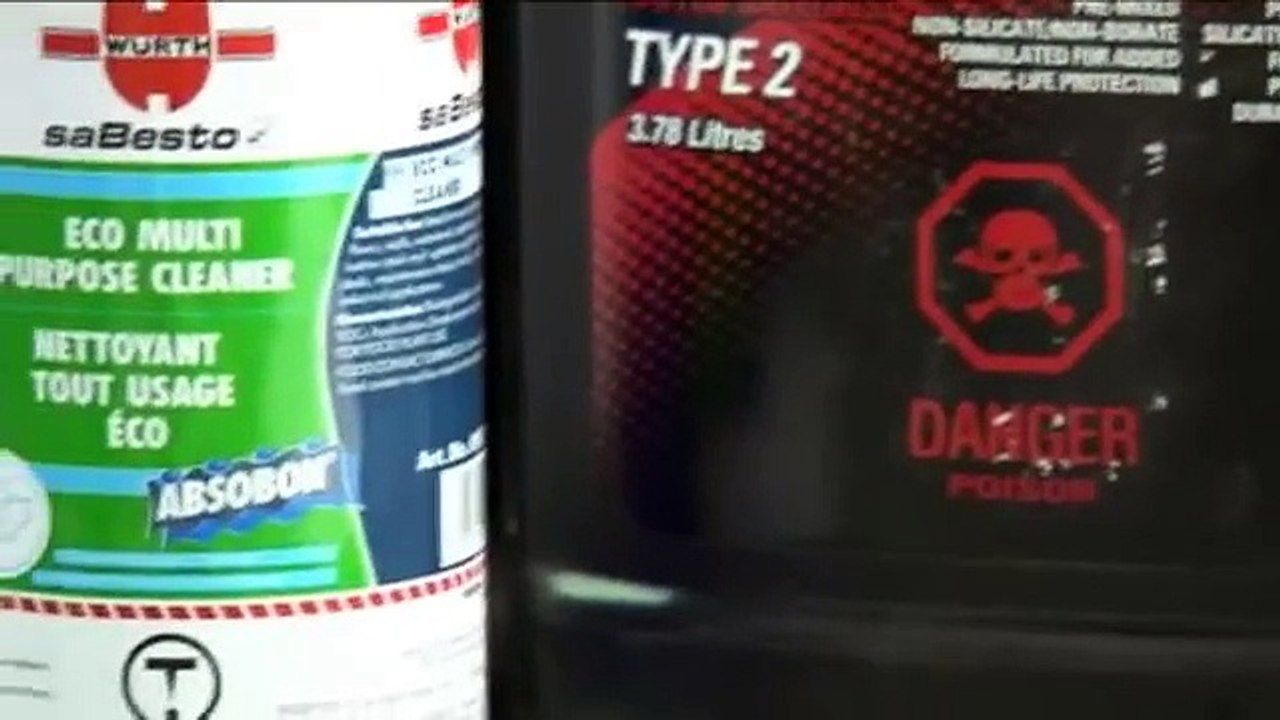 Le SIMDUT d'Auto Prévention