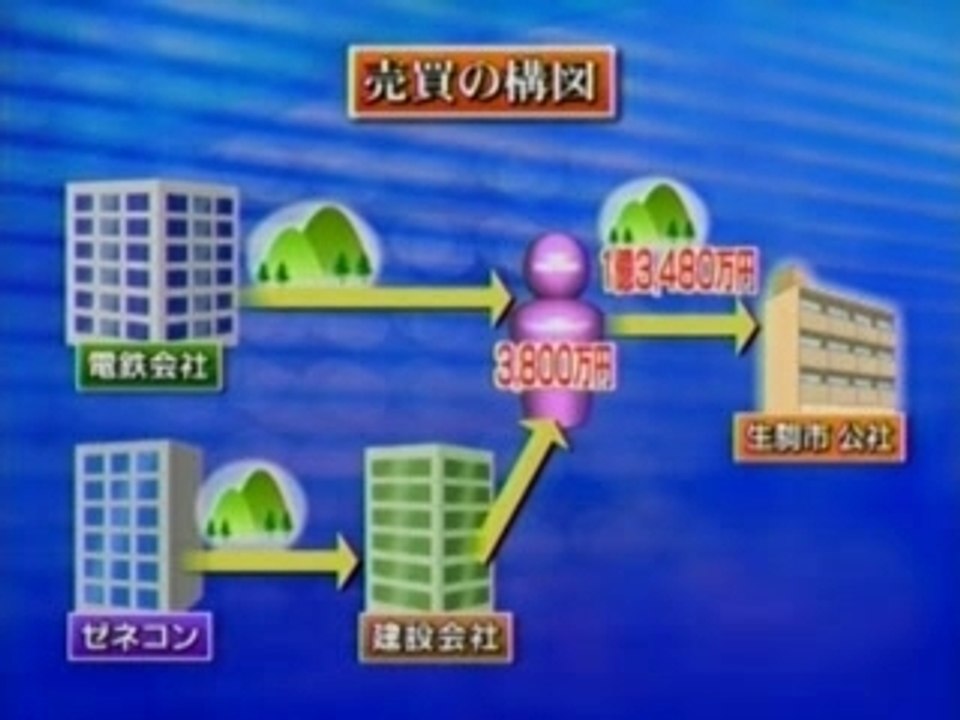 VOICE 闇の正体 2007-4-10
