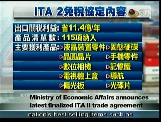 宏觀英語新聞Macroview TV《Inside Taiwan》English News 2015-07-26