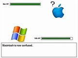 Microsoft Vs. Apple (PC Vs. Mac)