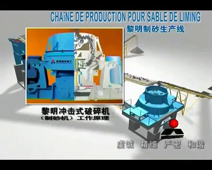 Crible Vibrant-Henan Liming