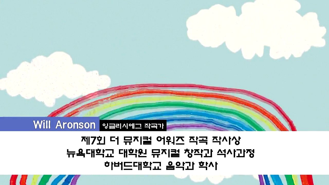 [English EGG] ABC SONG ABC Songs for Children Korea ABC SONG